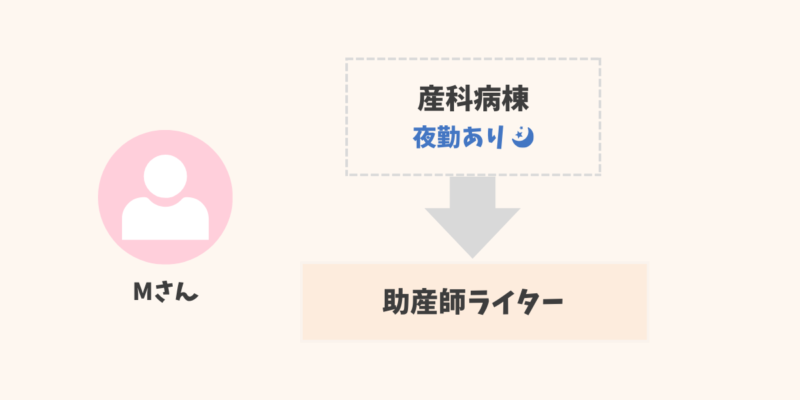 助産師の転職経験談14