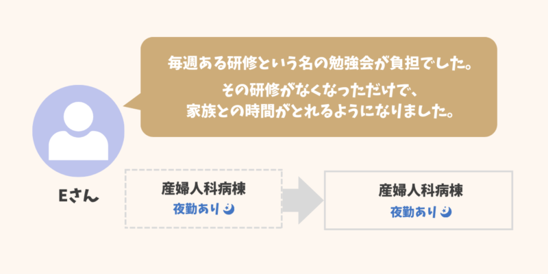 助産師の転職経験談15