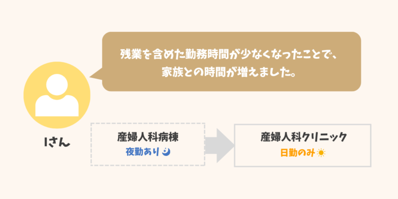 助産師の転職経験談16