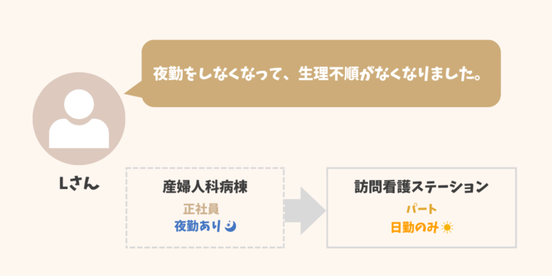 助産師の転職経験談17