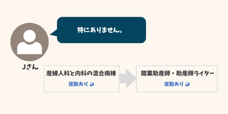 助産師の転職経験談20