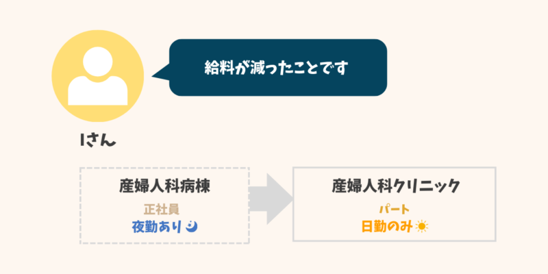 助産師の転職経験談21