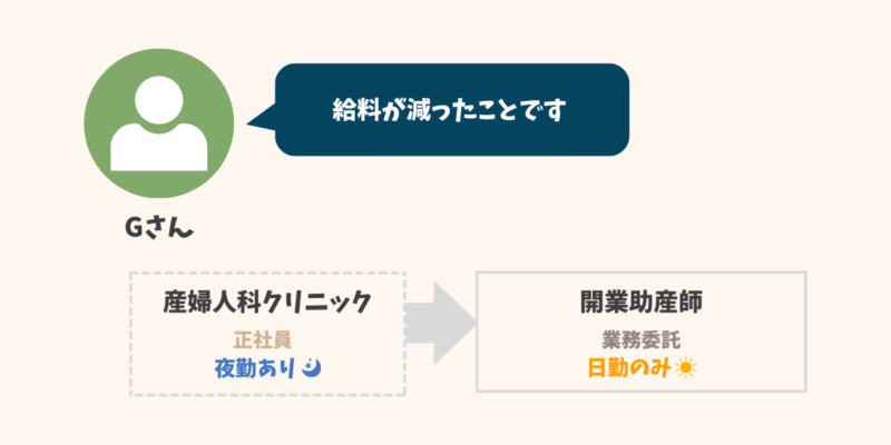 助産師の転職経験談22